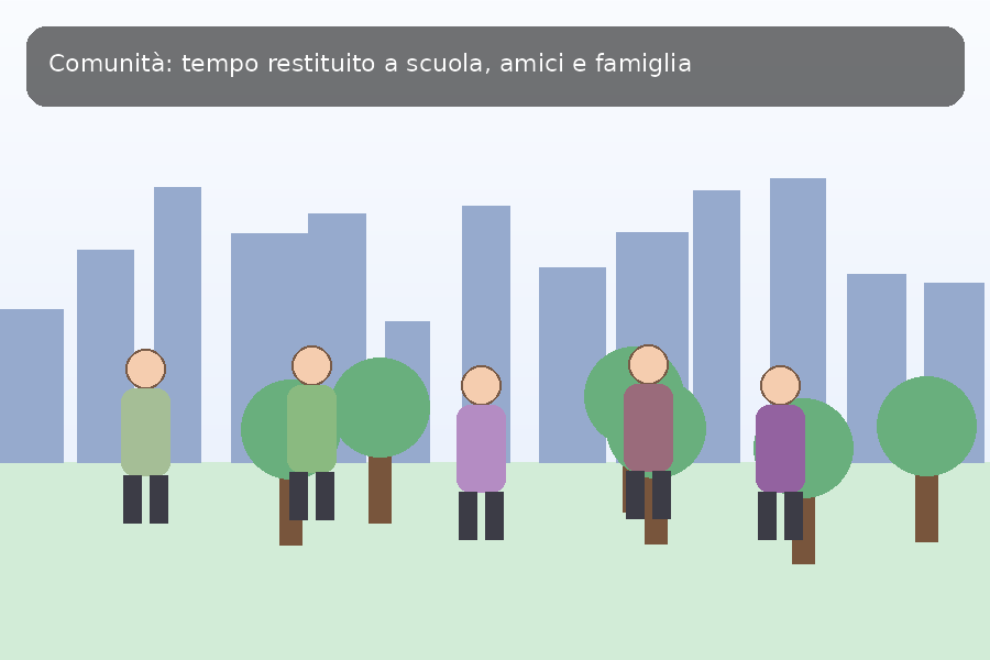 Illustrazione: professionista in mobilità